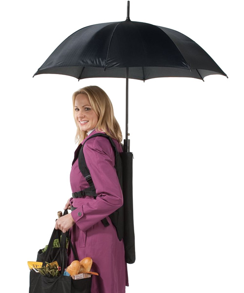 Everything That You Should Know About the Mechanism Behind a Backpack  Umbrella Holder! by huriiaproducts - Issuu
